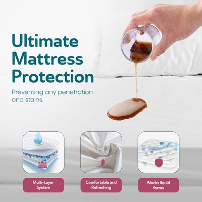 Full Size White Cotton Breathable Waterproof Mattress Protector