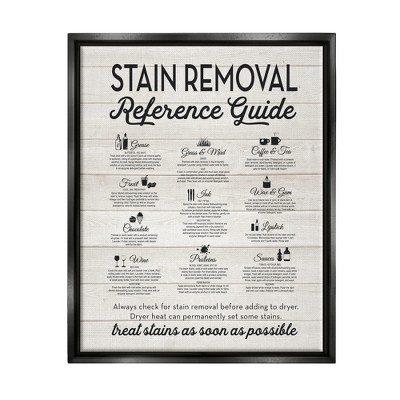 Stupell Industries Stain Removal Reference Guide Typography