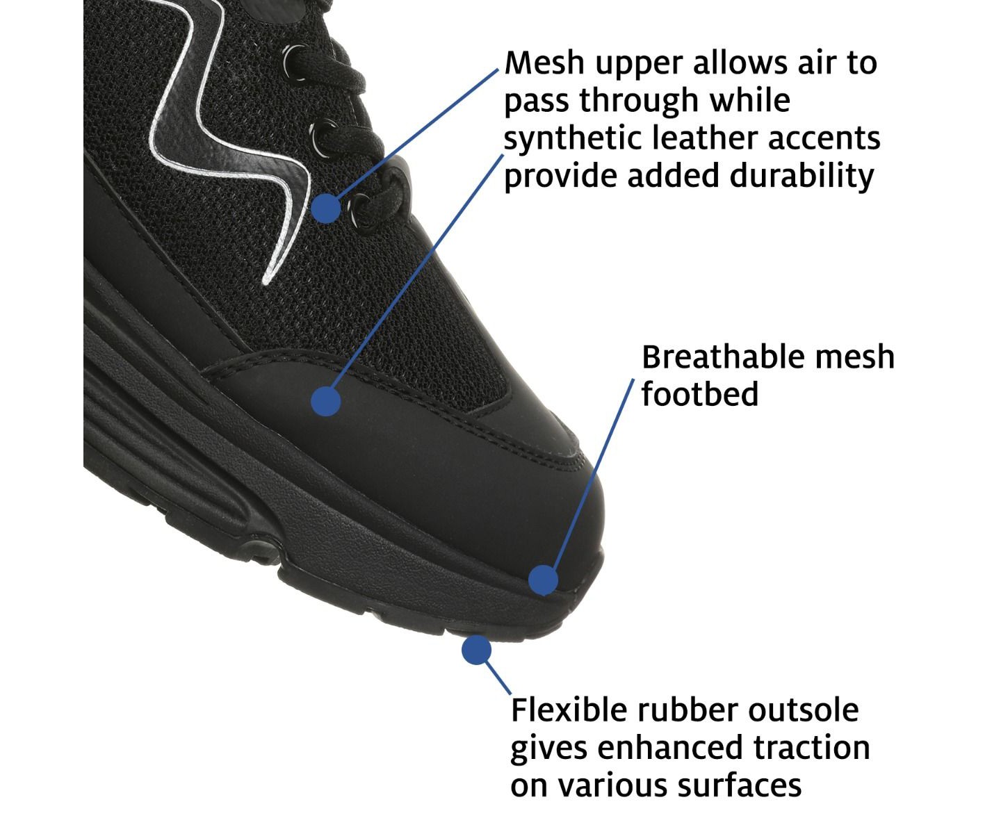 Женские кроссовки MBT Sport 1 Black Walking, цвет: Чёрный — фото 6
