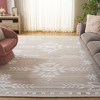Soho SOH659 Hand Tufted Indoor Rugs - Safavieh - 2 of 4