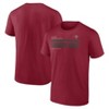 NFL Tampa Bay Buccaneers Men's Bi-Blend T-Shirt - 3 of 3
