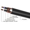 LyxPro 10ft 1/8" TRS to 1/4" TRS Male Balanced Audio Cable for Microphones and Studio Equipment - 2 of 4