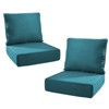 Buenhomino 6-inch Outdoor Cushion Set, 24"x24" Replacement Water Resistant Zippered Cushion for Chairs，8 Colors - 2 of 4