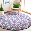 Wyndham WYD323 Hand Tufted Indoor Rugs - Safavieh - 2 of 3