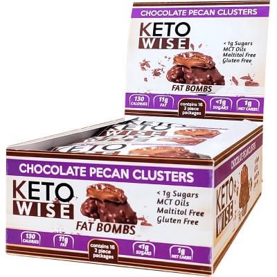 Keto Wise Fat Bombs - Chocolate Pecan Clusters.