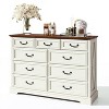 Dyonery Farmhouse Drawer Dresser, 9 Drawer Chest with Wood Top, 52" Wide Storage Organizer for Bedroom, Living Room, Entryway - 4 of 4