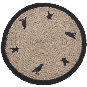 Raven Harvest Stencil Trivet 8 - 1 of 3
