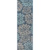 JONATHAN Y Zinnia Modern Floral Textured Weave Indoor/Outdoor Area Rug - 2 of 4