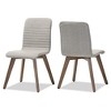 Set of 2 Sugar Mid-century Dining Chairs - Baxton Studio - 4 of 4
