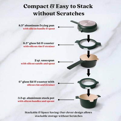 Alva 5-in-1 Green Ceramic Nonstick Cookware Set