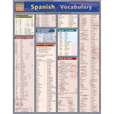 Spanish Vocabulary - (Quickstudy: Academic) by  Liliane Arnet (Poster)