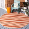 Courtyard CY6062 UV & Stain Resistant Non-Shedding Power Loomed Indoor/Outdoor Rugs - Safavieh - 2 of 4