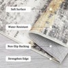 Modern Abstract Area Rug Washable Rug Stain Resistant Low Pile Rugs for Living Room Bedroom - 4 of 4