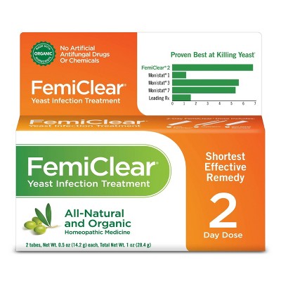 FemiClear 2 Day Dose Yeast Infection Treatment - 1oz – Target Inventory  Checker – BrickSeek