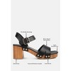 Campbell Faux Leather Textured Block Heel Sandals - 4 of 4