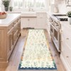 Botanical Washable Area Rug Modern Bird Pattern Rug Soft Non-Slip Low Pile Rugs for Living Room Bedroom - 2 of 4