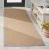 Natural Fiber Plain Weave NF144 Indoor Rugs - Safavieh - 2 of 4