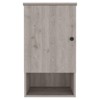 SEVOBAL Bathroom Storage Cabinets Medicine Cabinets with One Door and Two Internal Shelves for Bathroom Organization, Gray, 33"*20"*5" - 3 of 4