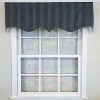 RLF Home 100% Cotton Bronte Regal With Poly/Cotton Ivory lining Rod Pocket Valance 50" x 16" Navy - 2 of 4