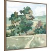 Amanti Art Nature Landscape by PI Studio Framed Wall Art Print - 2 of 4