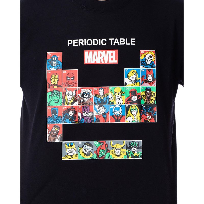 Marvel Comics Mens' Character Periodic Table Classic Sleep Pajama Set Multicolored, 2 of 6