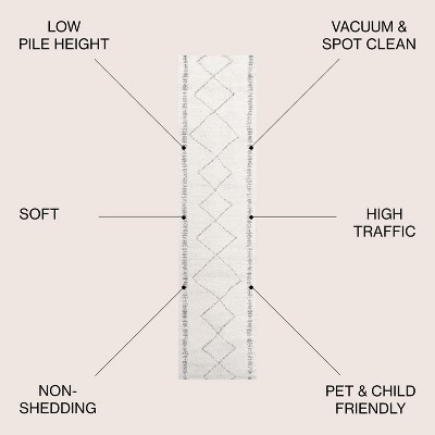 Handmade Cream and Gray Geometric Reversible Area Rug