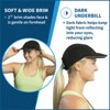 TrailHeads Women's 5 Panel Hat - Summer caps for running, hiking, golf - 4 of 4