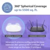 D-Link AX6000 WiFi 6 Mesh Router System 2-Pk, Covers up to 5,500 Sq ft Whole Home Wi-Fi (M60/2) - 3 of 4