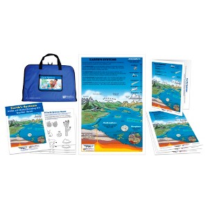 NewPath Learning Earth Systems NGSS 2D Model Building Kit - 1 of 1