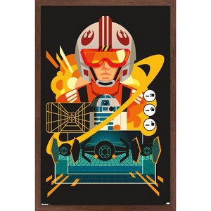 Trends International Star Wars: Heroic Gestures - Luke Skywalker and R2-D2 Framed Wall Poster Prints - 1 of 4