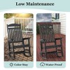 Fortune Candy 1 Person Anti-Rollover HIPS Rocking Chair - 3 of 4