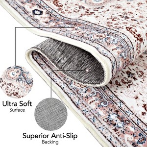 Vintage Washable Floral Area Rug: Non-Slip Distressed Oriental Carpet with Medallion – Low-Pile Accent Floor Mat for Living Room, Laundry Room - 1 of 4