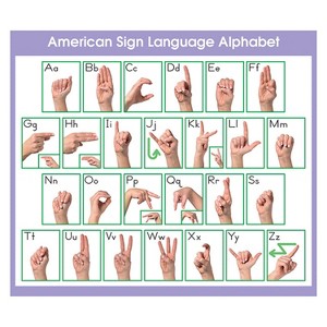North Star Teacher Resources Adhesive ASL Alphabet Desk Prompts, Pack of 36 - 1 of 1