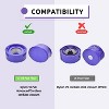 Nispira True HEPA Vacuum Filters Replacement Kit Compatible with Dyson V7 V8 Animal and Absolute Vacuum, Compare to Part #967478-01, 4 Packs - 4 of 4