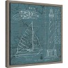 Amanti Art Coastal Blueprint III by Marco Fabiano Canvas Wall Art Print Framed 16-in. x 16-in. - 3 of 4