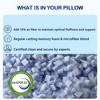 Itopfox Cooling Memory Foam Pillow for Deep Sleep & Neck Support with Removable Washable Cover, Pain Relief for Shoulder Back Side, Queen Size - 3 of 4