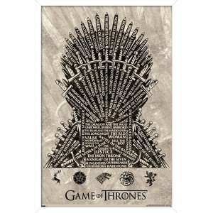 Trends International Game of Thrones - Iron Throne Framed Wall Poster Prints - 1 of 4