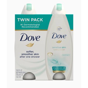Dove Sensitive Skin Body Wash 22 oz, Twin Pack