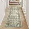 2x6 Washable Runner Rug – Low Pile Non-Slip Vintage Distressed Ultra-Thin Stain-Resistant Non-Shedding Runner for Entryway,Laundry & Hallway, Taupe - 2 of 4