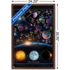 Trends International Ali Chris - The Solar System: Total Eclipse Letters Framed Wall Poster Prints - 3 of 4