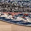 Unique Loom Tucson Collection Area Rug - Tubac - 4 of 4