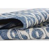 Momeni Riviera Wyatt Machine Loomed Rug Blue - 4 of 4