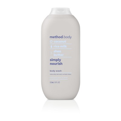 method body lotion