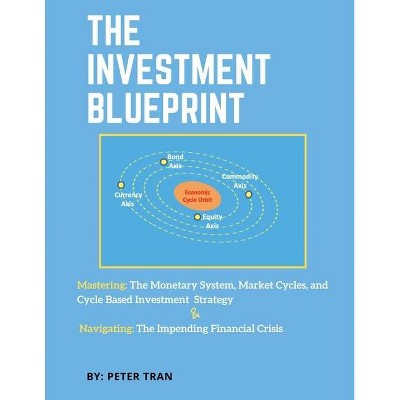 The Investment Blueprint - by  Peter Tran (Paperback)