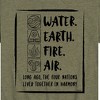 Boys' - Avatar: The Last Airbender - Elements Harmony Short Sleeve Graphic T-Shirt - 2 of 4