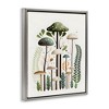 Stupell Industries Whimsical Green Mushrooms, 21" x 17" - 3 of 4