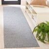 River RVR600 Power Loomed Indoor Rugs - Safavieh - 2 of 4