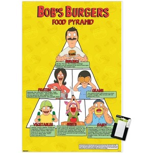 Trends International Bob's Burgers - Food Pyramid Unframed Wall Poster Prints - 1 of 4
