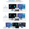 TOTU USB C Hub, 13-in-1 Type C Hub with Ethernet, 4K USB C to 2 HDMI, VGA, Mic/Audio Docking Station for MacBook Pro Air XPS and Other USB-C Laptops - 2 of 4