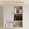 Heynemo Medicine Cabinet with Fluted Sliding Door, Bathroom Cabinet Wall Mounted with Adjustable Shelves, Over the Toilet Storage, TSCA & EPA, White - 4 of 4